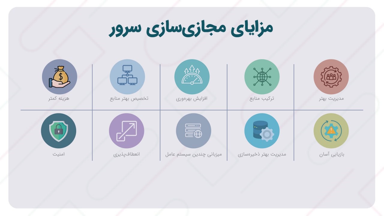 مزایای مجازی‌سازی سرور