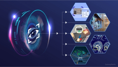 پردازش تصویر و بینایی کامپیوتر: مفاهیم پیشرفته