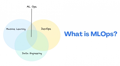 MLOps: عملیاتی&zwnj;سازی یادگیری ماشین