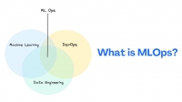 MLOps: عملیاتی&zwnj;سازی یادگیری ماشین