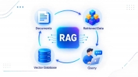 Vector Database ؛ جست و جوی هوشمند برای AI
