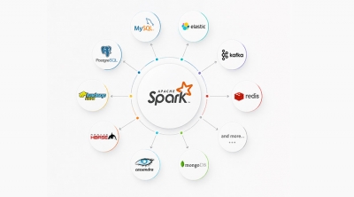 Apache Spark چیست؟